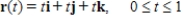 <strong>Match the equation with the graph shown in red below. </strong> A) B) C) D) E) 