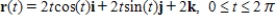<strong>The graph below is most likely the graph of which of the following equations? </strong> A) B) C) D) E) 