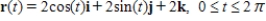 <strong>The graph below is most likely the graph of which of the following equations? </strong> A) B) C) D) E) 