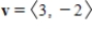 <strong>The vector v and its initial point is given.Find the terminal point. ,initial point </strong> A) B) C) D) E)
