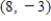<strong>The vector v and its initial point is given.Find the terminal point. ,initial point </strong> A) B) C) D) E)