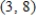 <strong>The vector v and its initial point is given.Find the terminal point. ,initial point </strong> A) B) C) D) E)
