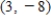 <strong>The vector v and its initial point is given.Find the terminal point. ,initial point </strong> A) B) C) D) E)