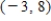 <strong>The vector v and its initial point is given.Find the terminal point. ,initial point </strong> A) B) C) D) E)
