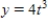 Find the arc length of the curve , on the interval .Round your answer to three decimal places. 