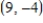 Use the result,the set of parametric equations for the ellipse is to find a set of parametric equations for the ellipse with vertices and and with foci at and . 