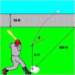 The parametric equations for the path of a projectile launched at a height h feet above the ground,at an angle θ with the horizontal and having an initial velocity of v<sub>0 </sub>feet per second is given by   and   .The center field fence in a ballpark is 10 feet high and 400 feet from home plate.The ball is hit   feet above the ground.It leaves the bat at an angle of θ degrees with the horizontal at a speed of 100 miles per hour as shown in the figure.Find the minimum angle at which the ball must leave the bat in order for the hit to be a home run using the parametric equations   and   .Round your answer to one decimal place. ​   ​