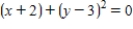 Find the focus of the parabola given by   . ​