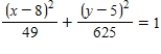 Find the foci of the ellipse given by   . ​
