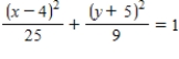 Find the center,foci,vertices,and eccentricity of the ellipse. 