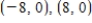 Find an equation of the hyperbola with vertices and asymptotes . 