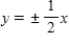 Find an equation of the hyperbola with vertices and asymptotes . 