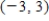 <strong>Find the interval of convergence of the power series.(Be sure to include a check for convergence at the endpoints of the interval. ) </strong> A) B) C) D) E)