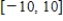 <strong>Consider the function given by .Find the interval of convergence for . </strong> A) B) C) D) E)