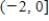 <strong>Consider the function given by .Find the interval of convergence for . </strong> A) B) C) D) E)