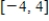 <strong>Consider the function given by .Find the interval of convergence for . </strong> A) B) C) D) E)