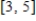 <strong>Consider the function given by .Find the interval of convergence for . </strong> A) B) C) D) E)
