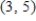 <strong>Consider the function given by .Find the interval of convergence for . </strong> A) B) C) D) E)
