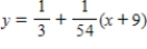 <strong>Find a first-degree polynomial function P<sub>1</sub> whose value and slope agree with the value and slope of f at .What is P<sub>1</sub> called? </strong> A) tangent line to at B) secant line to C) secant line to D) secant line to E) tangent line to