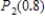 <strong>Consider the function and its second-degree polynomial at .Compute the value of and Round your answer to four decimal places. </strong> A) B) C) D) E)