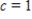 <strong>Find the third Taylor polynomial for expanded about . </strong> A) B) C) D) E)