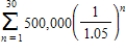 Suppose the winner of a $15,000,000 sweepstakes will be paid $500,000 per year for 30 years,starting a year from now.The money earns 5% interest per year.The present value of the winnings is Compute the present value using the formula for the nth partial sum of a geometric series.Round your answer to two decimal places. 