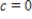 Use the definition to find the Taylor series centered at for the function . 