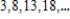 Write an expression for the nth term of the sequence   . ​