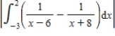 <strong>Which of the following integral expressions represents the area of the region bounded by the graphs of and the -axis? </strong> A) B) C) D)