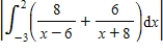 <strong>Which of the following integral expressions represents the area of the region bounded by the graphs of and the -axis? </strong> A) B) C) D)