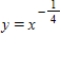 <strong>The base of a certain solid is the region bounded by the coordinate axes,the line ,and the graph of .For this solid,each cross section perpendicular to the -axis is a square whose side is across the base.The volume of this solid is </strong> A)10 B) C) D)divergent