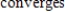 <strong>Determine whether the improper integral diverges or converges. </strong> A) B)