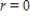 <strong>Suppose the capitalized cost C is given by ,where is the original investment,t is the time in years,r is the annual interest rate compounded continuously,and is the annual cost of maintenance.Find the capitalized cost C of an asset forever if , ,and .Round your answer to the nearest dollar. </strong> A)676,400 B)1,463,400 C)1,497,141 D)676,420 E)1,463,000