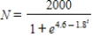 <strong>A population is growing according to the logistic model ,where t is the time in days.Find the average population over the interval .Round your answer to one decimal place. </strong> A) ft.lbs B) ft.lbs C) ft.lbs D) ft.lbs E) ft.lbs