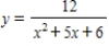 <strong>Find the area of the region bounded by the graphs of ,y = 0,x = 0,and x = 1. </strong> A) B) C) D) E)