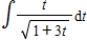 Find the indefinite integral.  