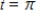 Suppose a damping force affects the vibration of a spring so that the displacement of the string is given by .Find the average value of y on the interval from to .Round your answer to three decimal places. 