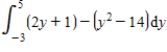 <strong>Which of the following expressions gives the area of region R? </strong> A) B) C) D)