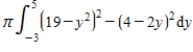 <strong>Which of the following expressions gives the volume when region R is rotated about the line ? </strong> A) B) C) D)