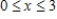 <strong>In the closed interval ,if ,for what value of k does the region bounded by and the line have the same area as that bounded by and the x-axis? </strong> A) B) C) D)