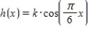 <strong>In the closed interval ,if ,for what value of k does the region bounded by and the line have the same area as that bounded by and the x-axis? </strong> A) B) C) D)