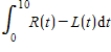 <strong>Air is being pumped into a spherical balloon at the rate of cm<sup>3</sup>/min,but there is a small hole in the balloon and at the same time air is leaking out at the rate of cm<sup>3</sup>/min. Which of the following is true for ,where t is measured in minutes? </strong> A) represents the volume of the balloon after the first 10 minutes. B) represents the increase in volume each minute during the first 10 minutes. C) represents the increase in volume during the first 10 minutes. D)