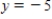 <strong>Which of the following expressions represents the volume of the solid generated when the region bounded by and is rotated about the line ? </strong> A) B) C) D)