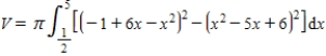 <strong>Which of the following expressions represents the volume of the solid generated when the region bounded by and is rotated about the line ? </strong> A) B) C) D)