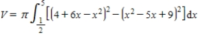 <strong>Which of the following expressions represents the volume of the solid generated when the region bounded by and is rotated about the line ? </strong> A) B) C) D)