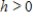 A vertical line ,where is chosen so that the area of the region bounded by ,the y-axis,the horizontal line ,and the line is half the area of region R.What is the value of h?