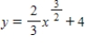 <strong>Find the arc length of the graph of the function over the interval . </strong> A) B) C) D) E)