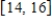 <strong>Find the arc length of the graph of the function over the interval . </strong> A) B) C) D) E)