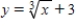 <strong>Find the area of the surface generated by revolving the curve about the y-axis. , </strong> A) B) C) D) E)