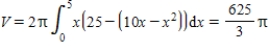 <strong>Use the shell method to set up and evaluate the integral that gives the volume of the solid generated by revolving the plane region about the y-axis. , , </strong> A) B) C) D) E)
